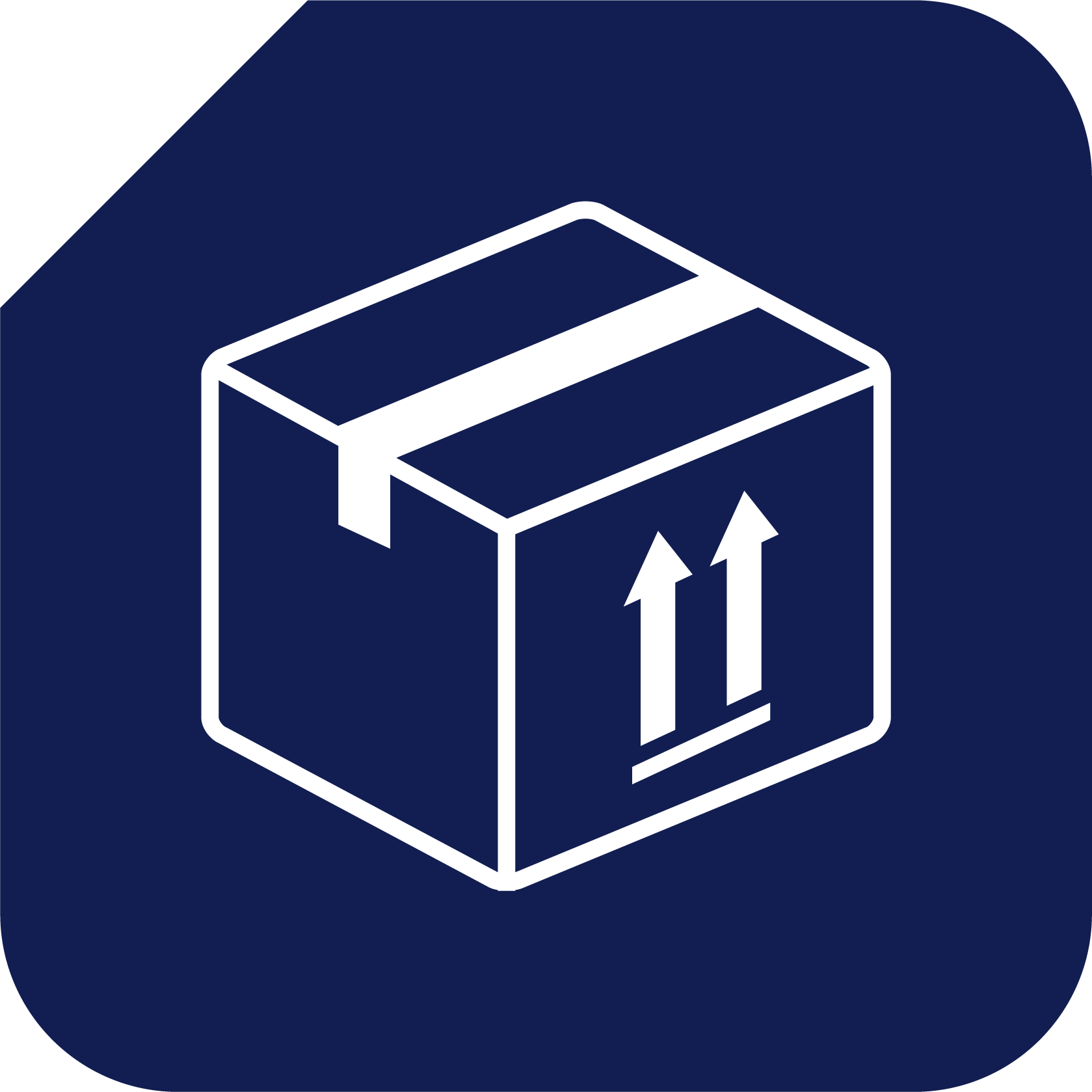 loginet