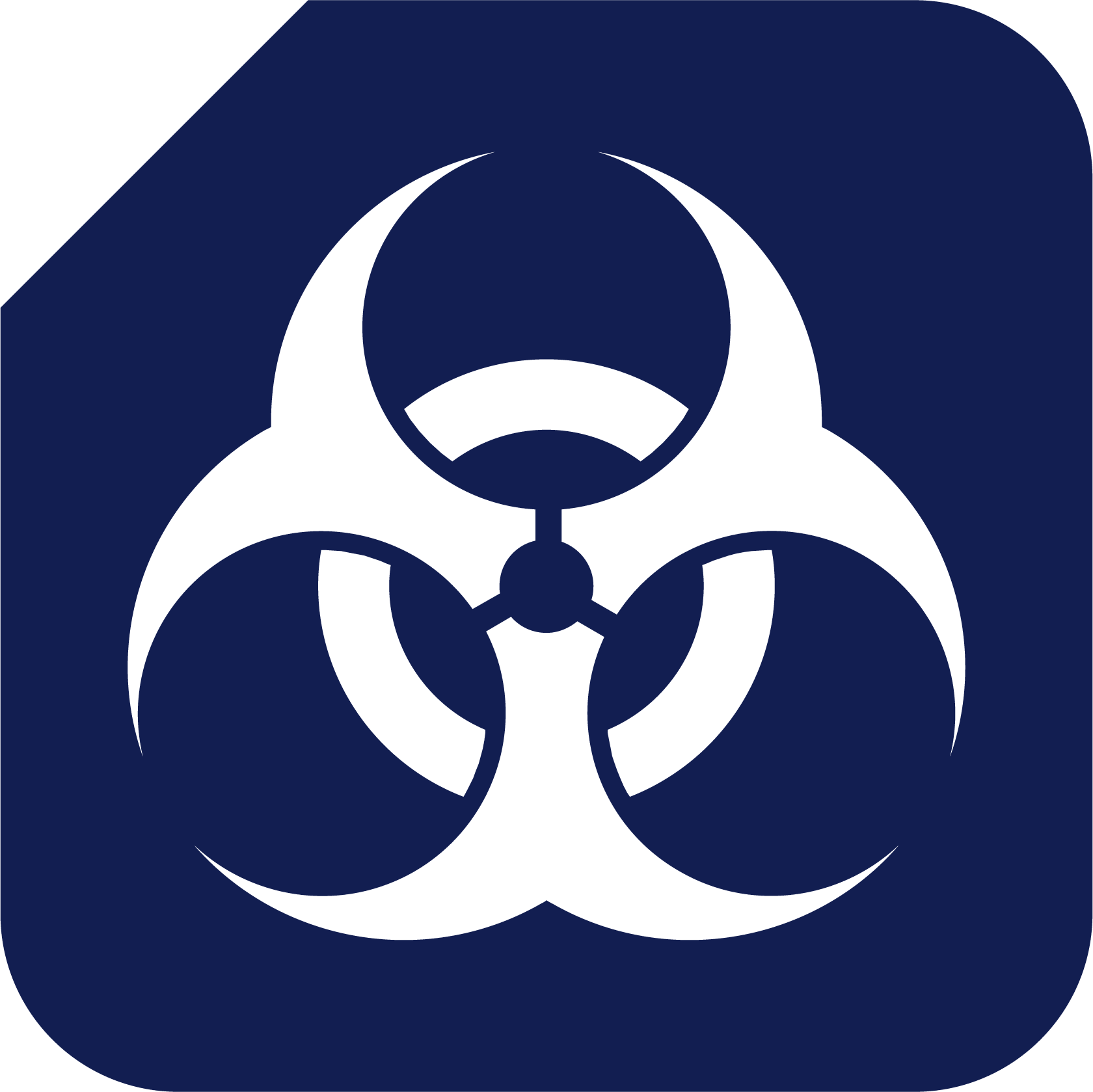 loginet
