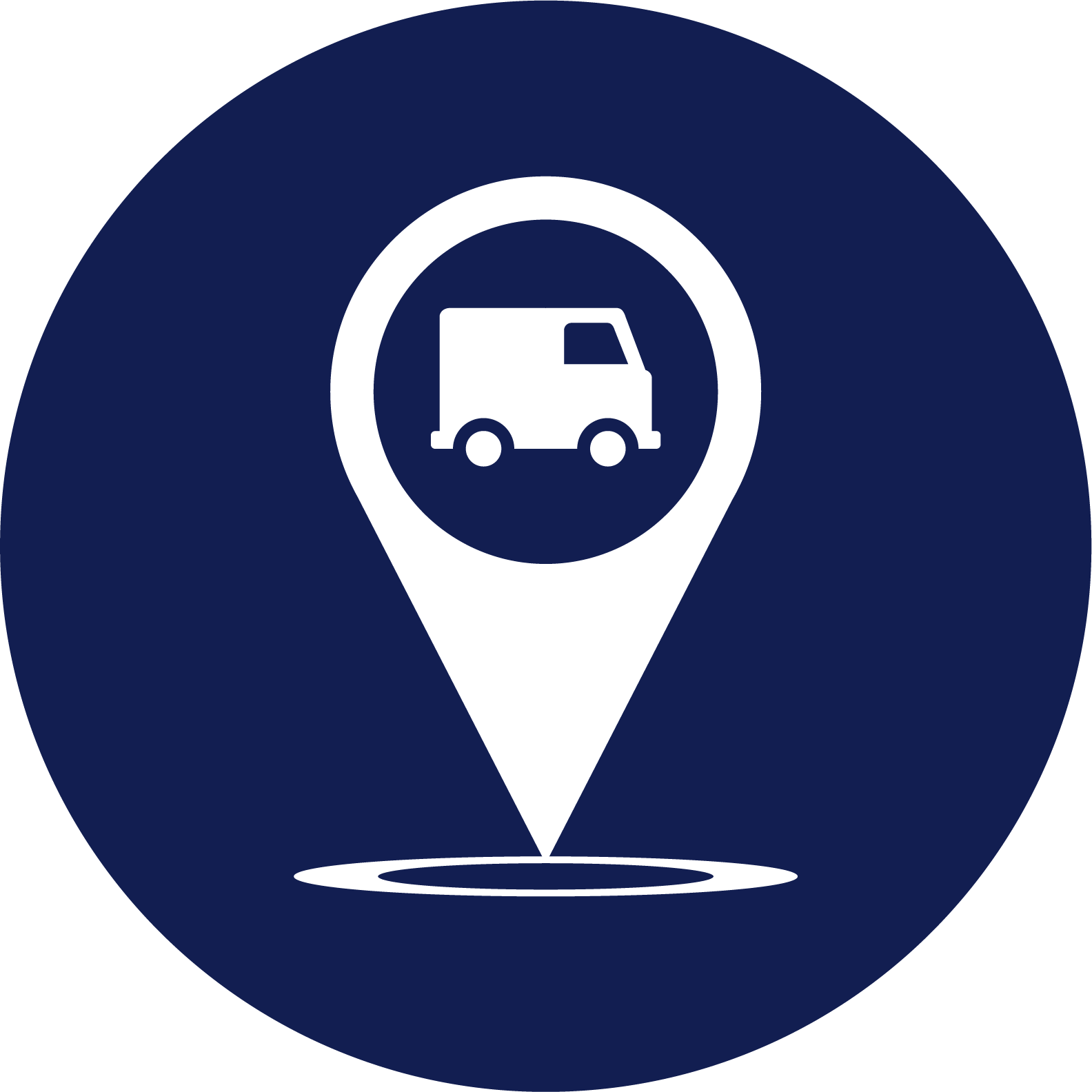 loginet